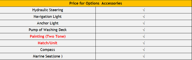 Barge de péniche de débarquement en aluminium de 14 m à vendre